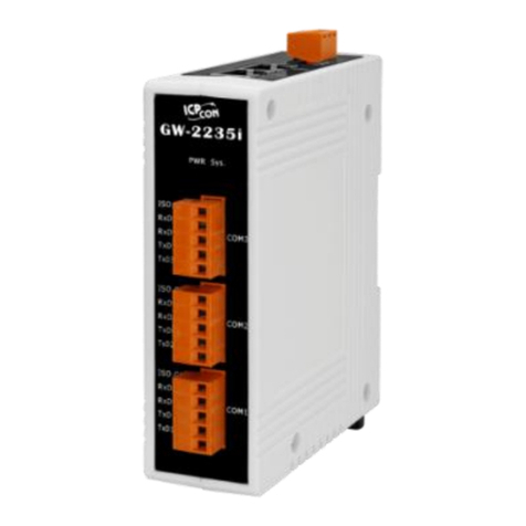 ICP DAS USA GW-2200 Series User manual