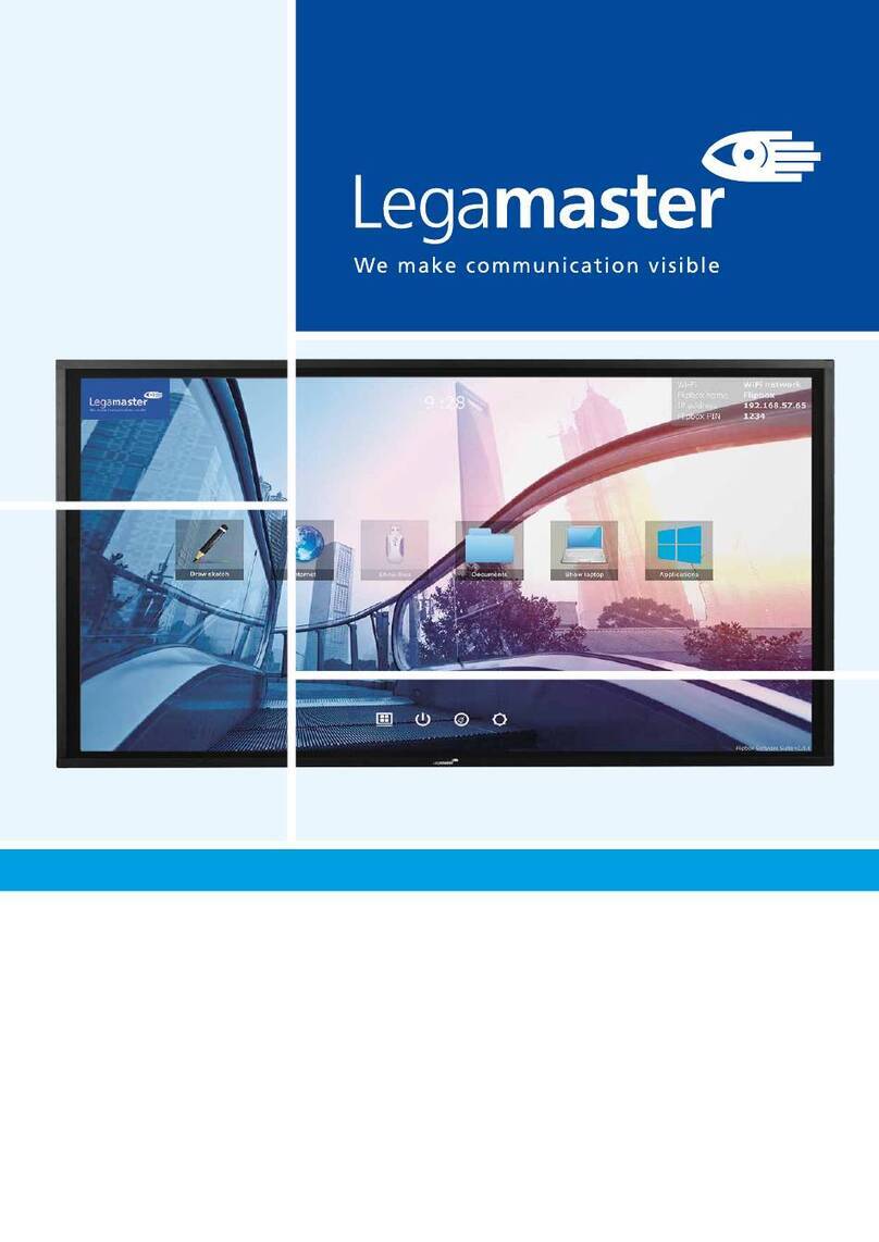 Legamaster STX Series User manual