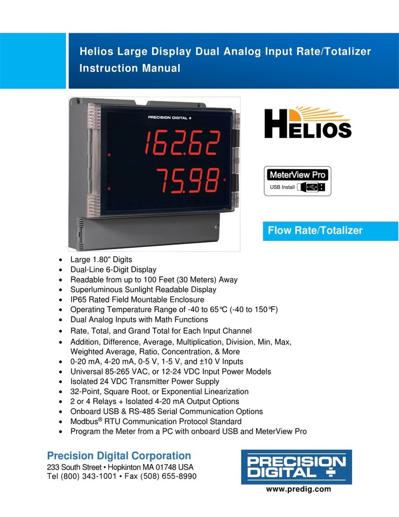 PRECISION DIGITAL PD2-6262 User manual