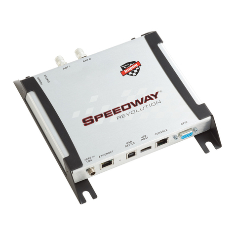 RF Technology R220 User manual
