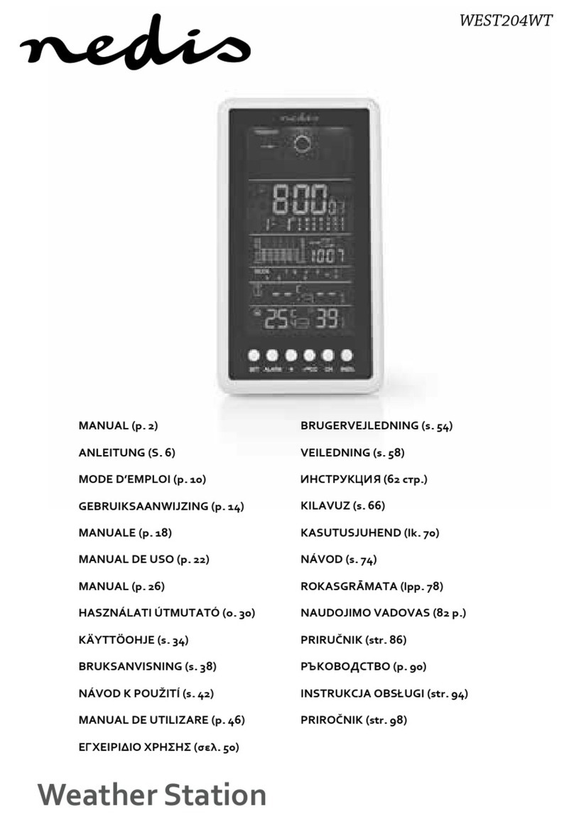 nedis WEST204WT manual