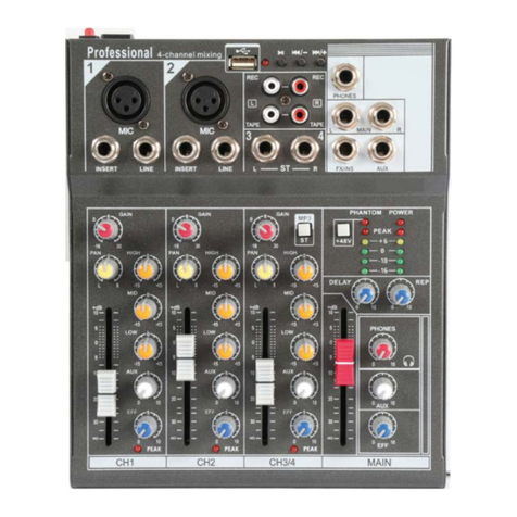 Vonyx VMM-F Series User manual