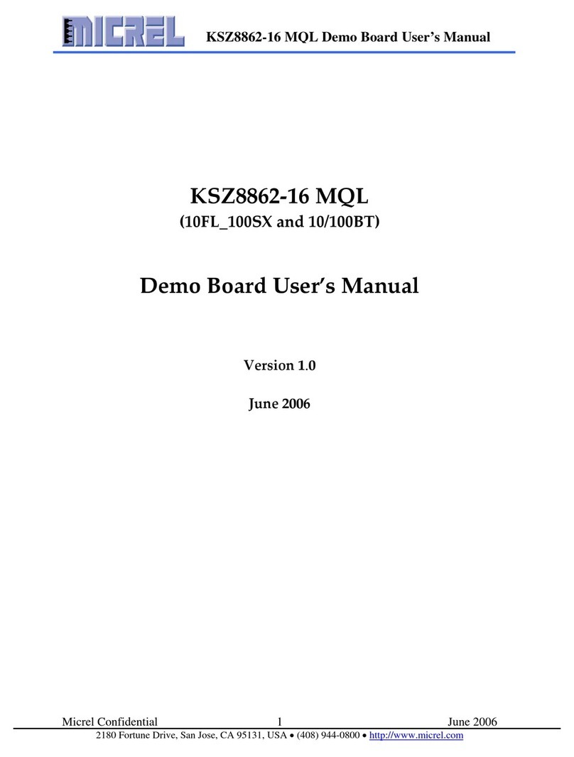Micrel KSZ8862-16 MQL User manual