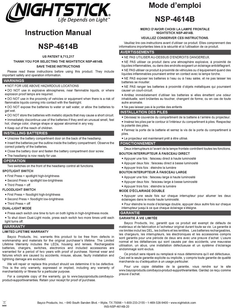 Night Stick NSP-4614B User manual