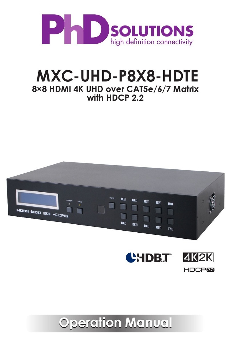 PhDsolutions MXC-UHD-P8X8-HDTE Operation manual
