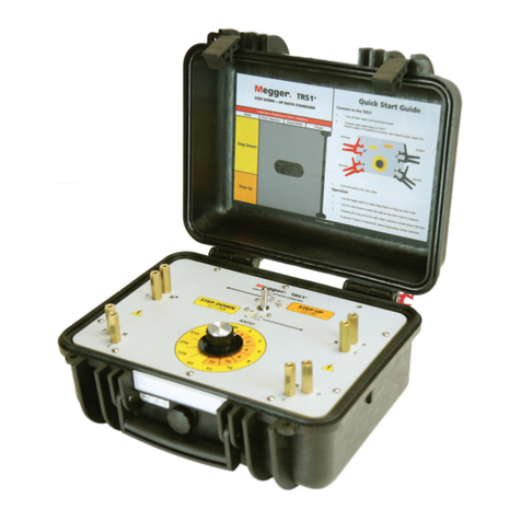 Megger TRS1PLUS User manual