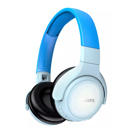 Philips CoolPlay KH402 user manual