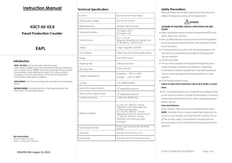 EAPL H3CT-5U V2.0 User manual
