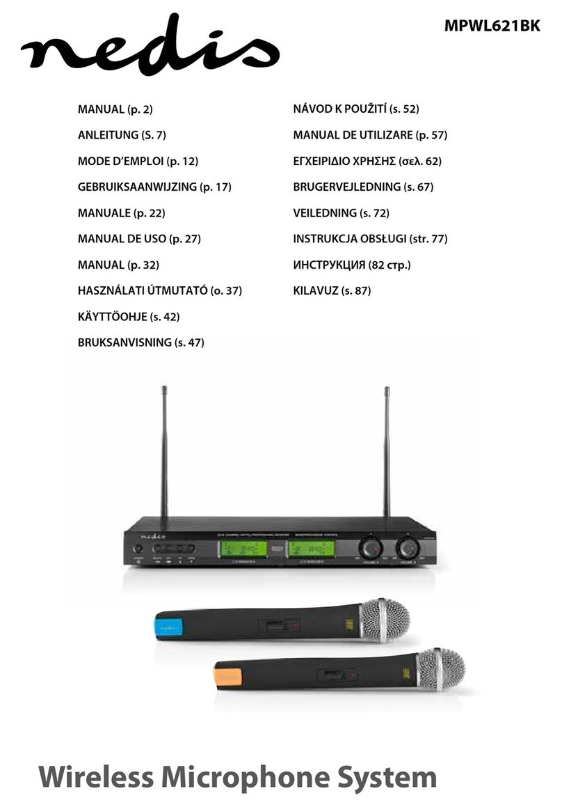 nedis MPWL621BK manual