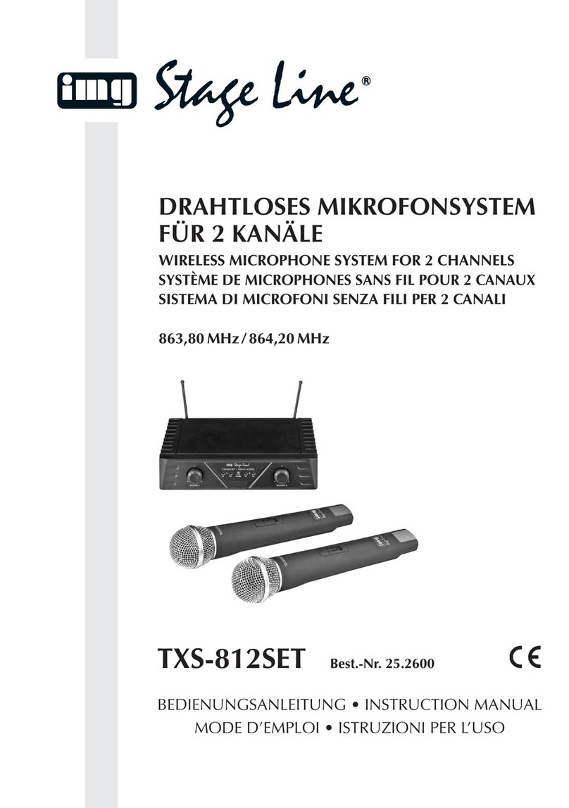 IMG STAGE LINE TXS-812SET User manual