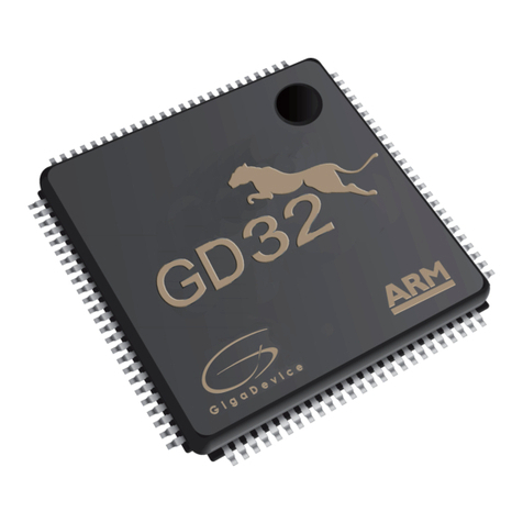 GigaDevice Semiconductor GD32W51 Series User manual GigaDevice Semiconductor GD32W51 Series User manual