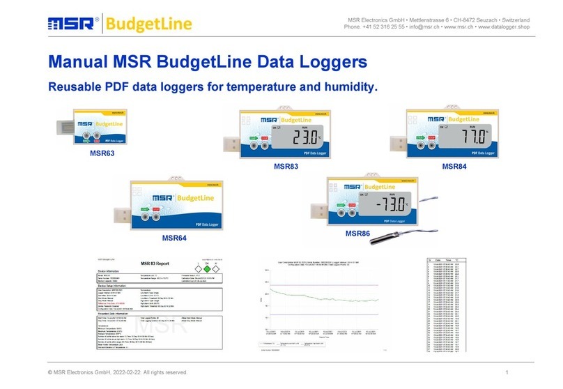 MSR BudgetLine MSR63 User manual