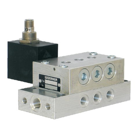 WOERNER VPA-C quick start guide WOERNER VPA-C quick start guide