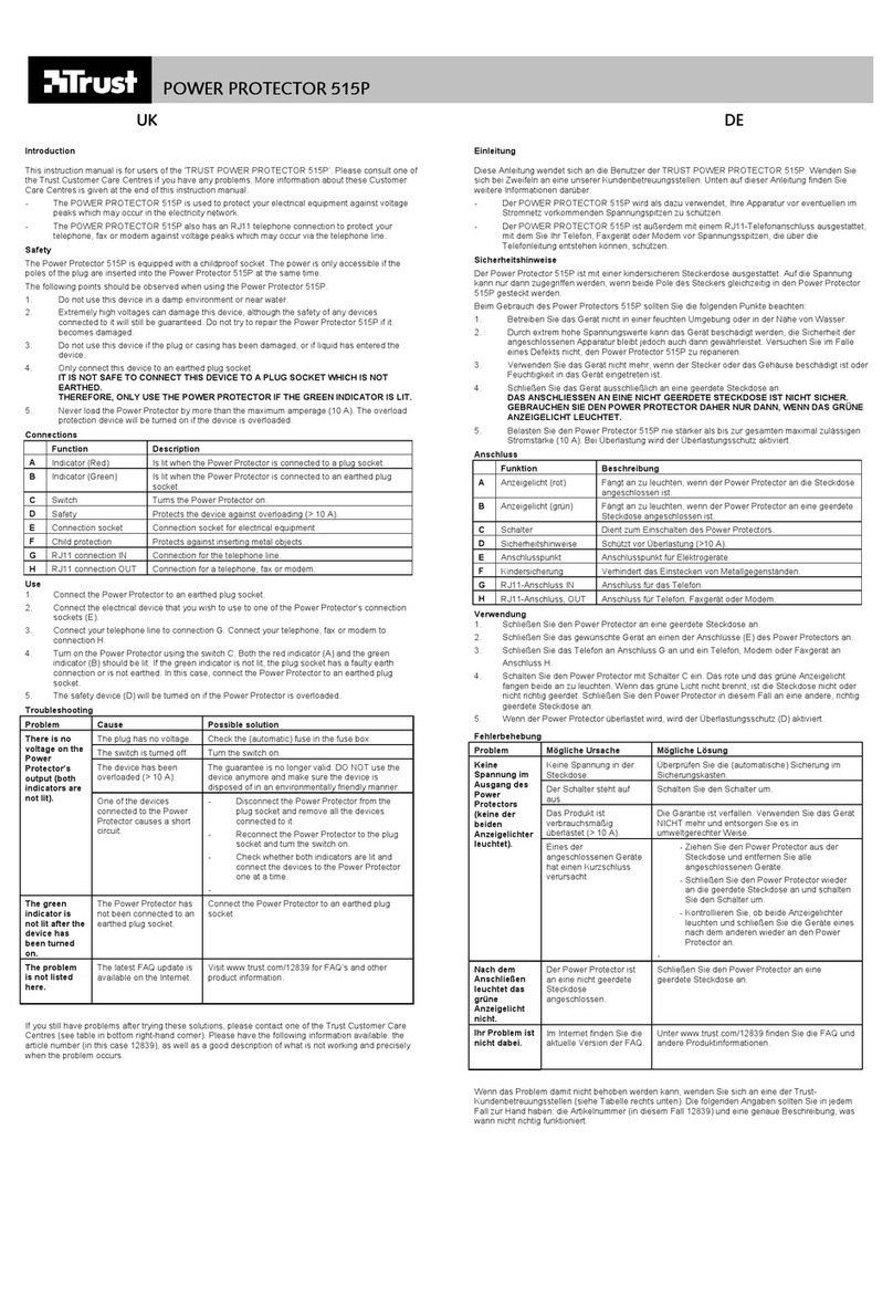 Trust 515P instruction manual