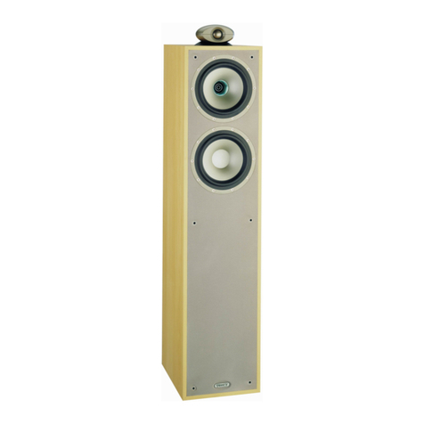 Tannoy SENSYS DC2 User manual