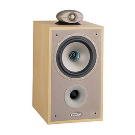 Tannoy SENSYS DC1 User manual