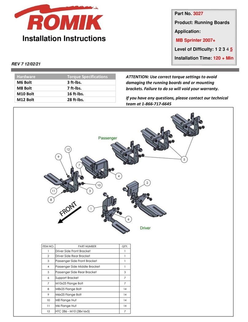 Romik 3027 User manual