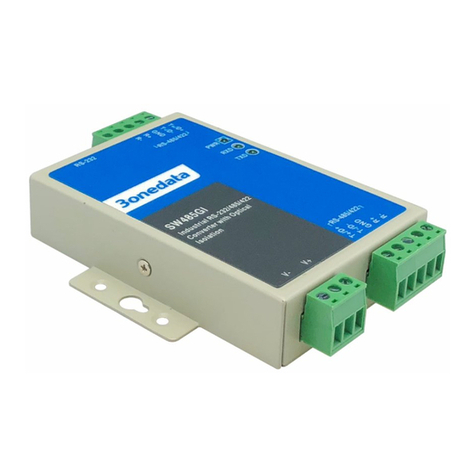 3One data SW485GI User manual