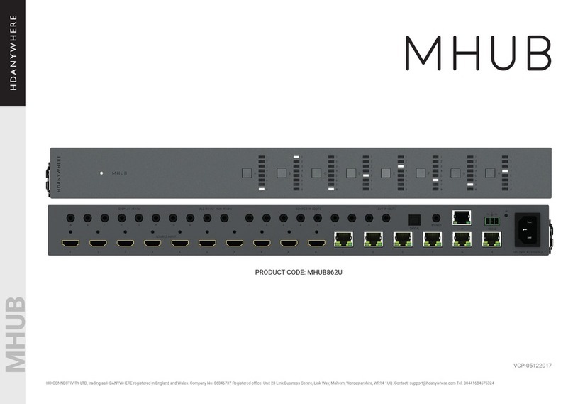HDanywhere MHUB862U User manual