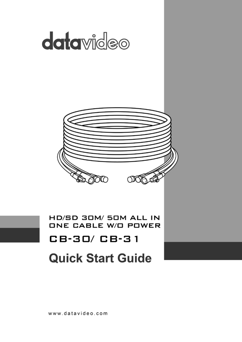 Data Video CB-30 quick start guide