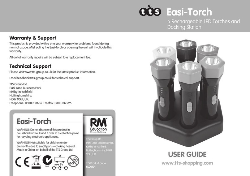 TTS SC00117 User manual