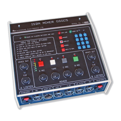 Glensound Electronics GSGC4X User manual