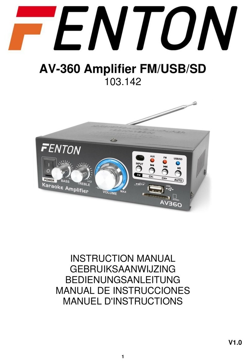 Fenton AV-360 User manual Fenton AV-360 User manual