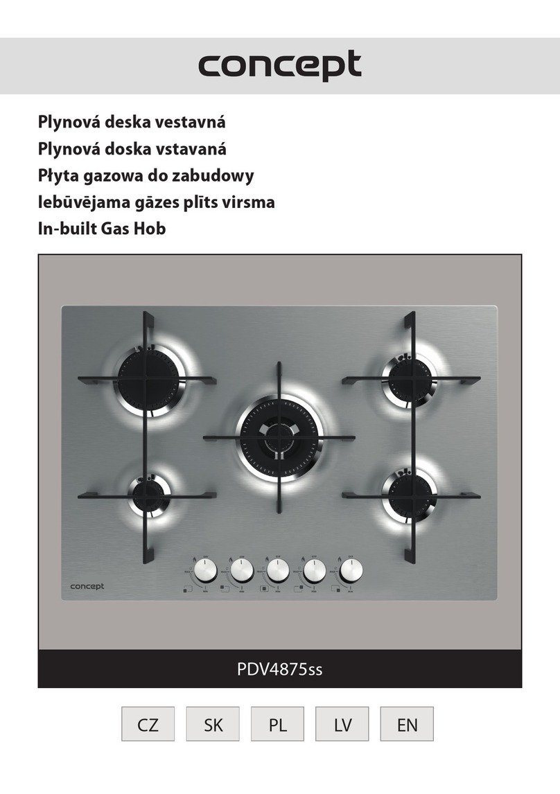 Concept2 PDV4875ss User manual