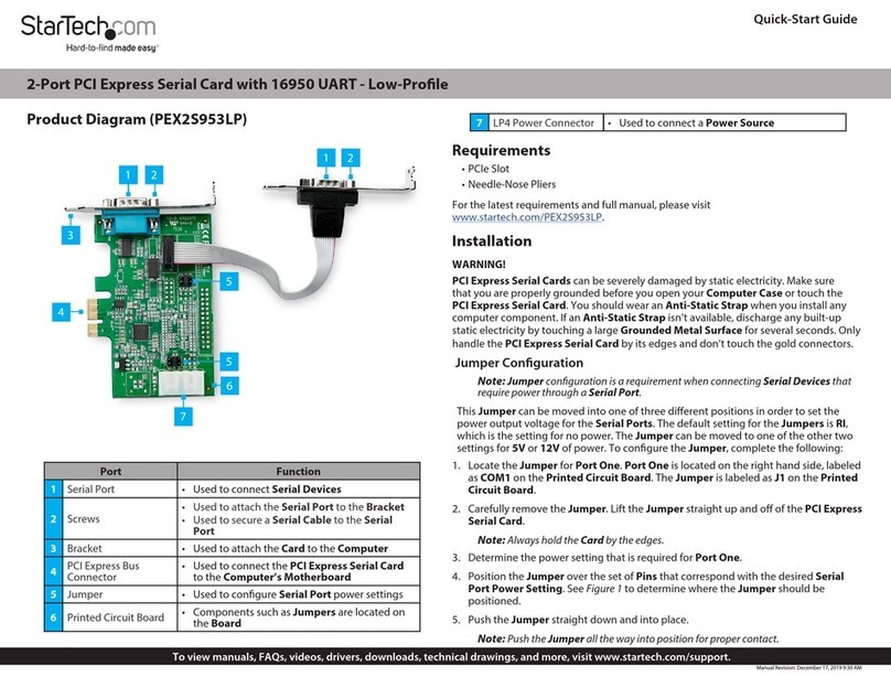 StarTech.com 8STPEX2S953LP User manual StarTech.com 8STPEX2S953LP User manual