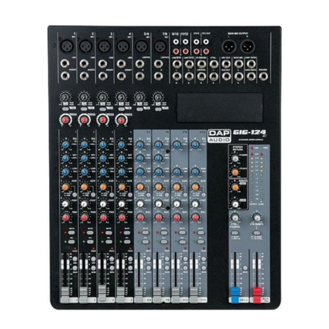 DAPAudio GIG-124C User manual