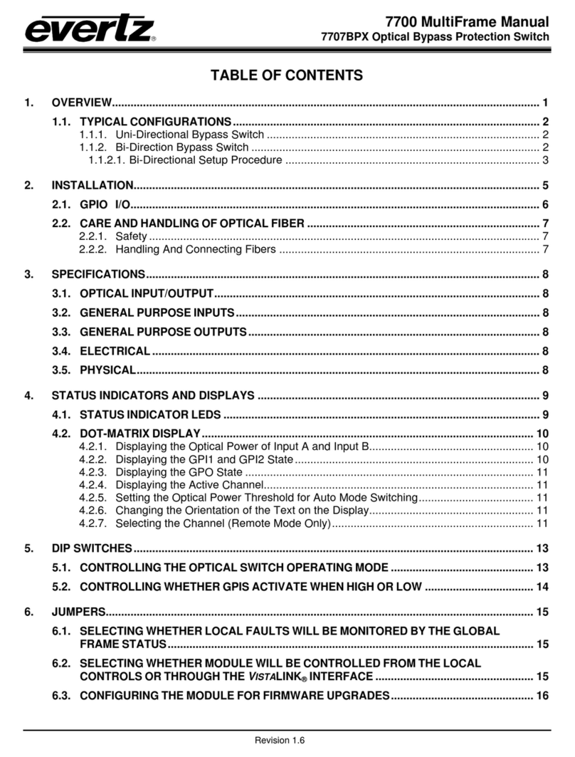 evertz 7707BPX User manual