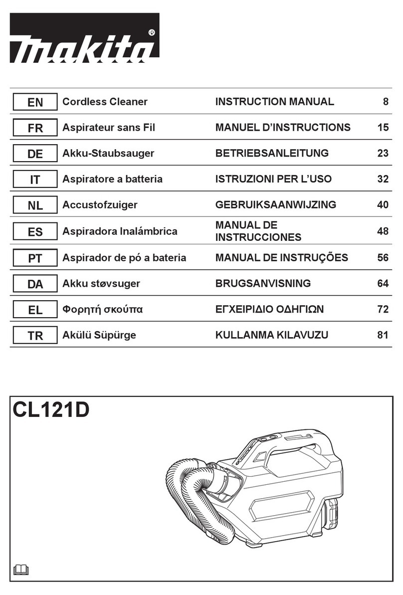 Makita CL121DSA User manual