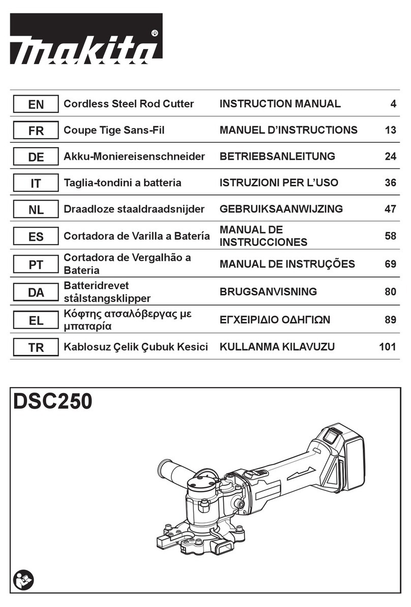 Makita DSC250ZK User manual