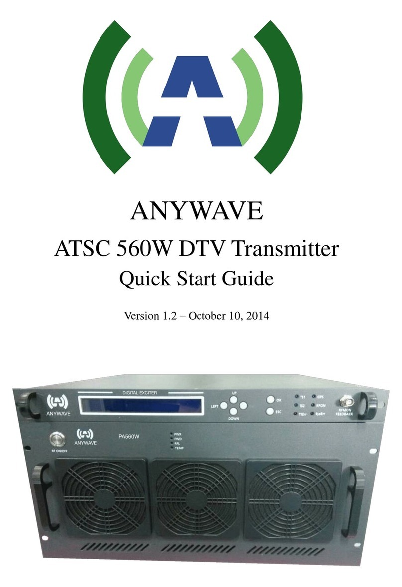 Anywave ATSC 560W DTV User manual