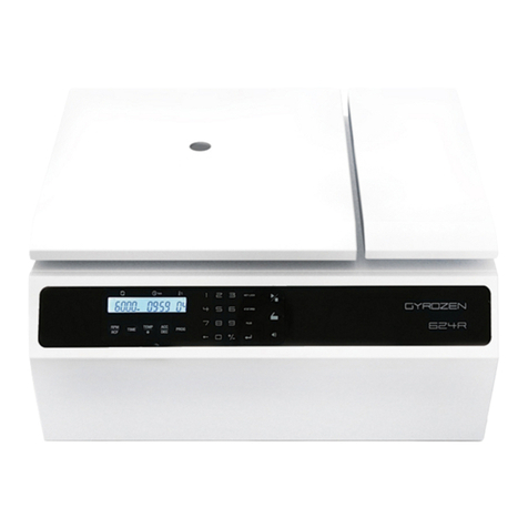 GYROZEN 624R User manual
