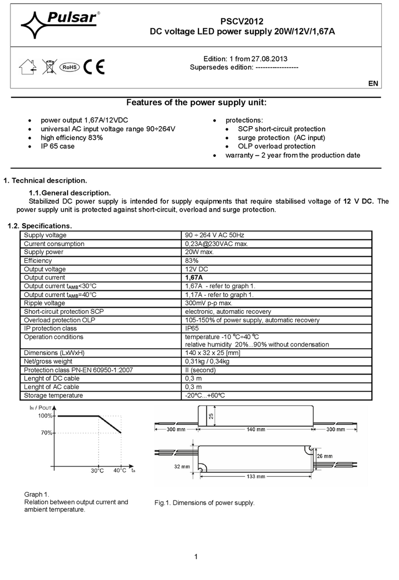 Pulsar PSCV2012 User manual