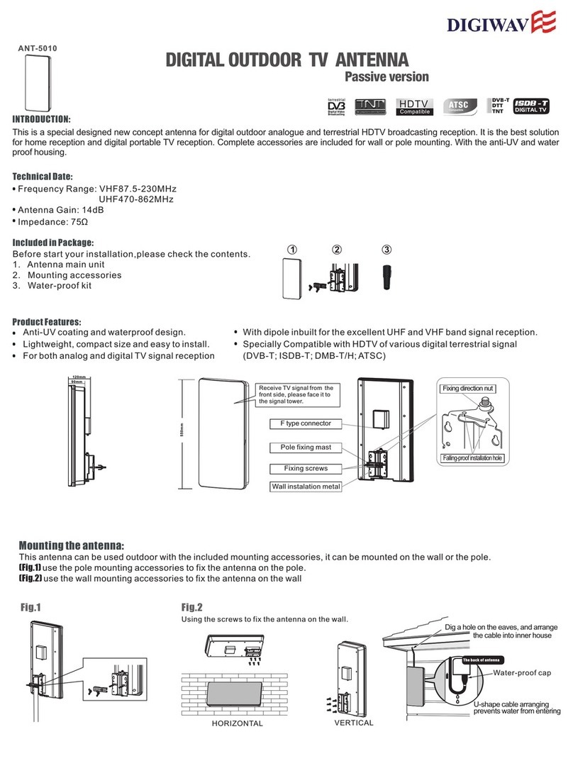 Digi-Wave ANT-5010 User manual