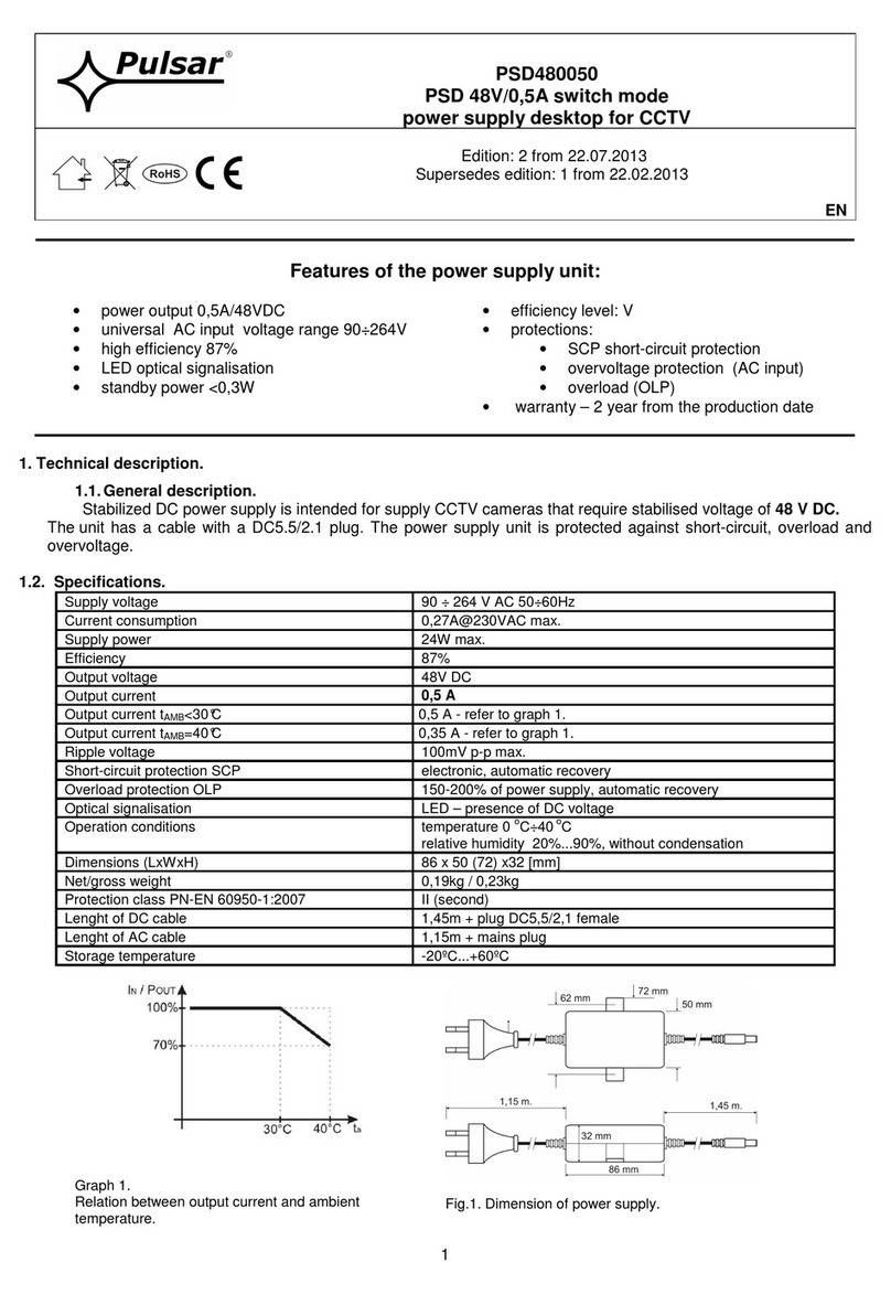 Pulsar PSD480050 manual