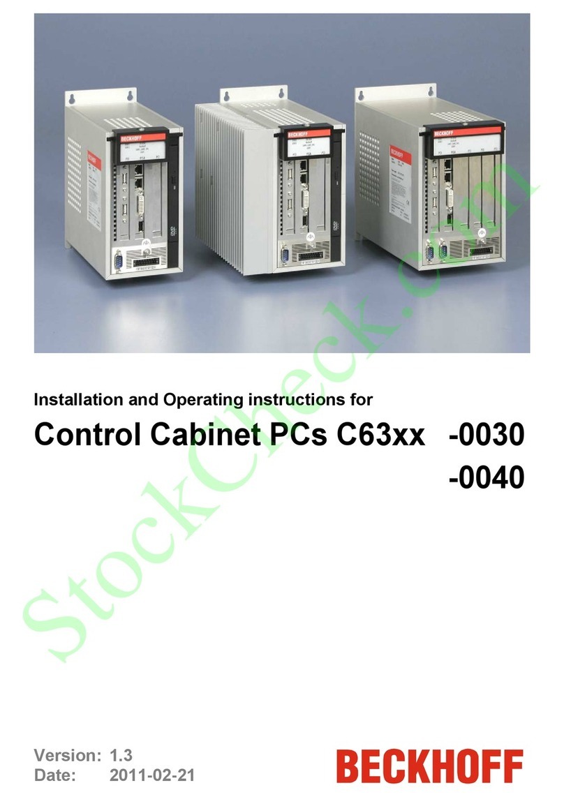 Beckhoff C63 Series User manual