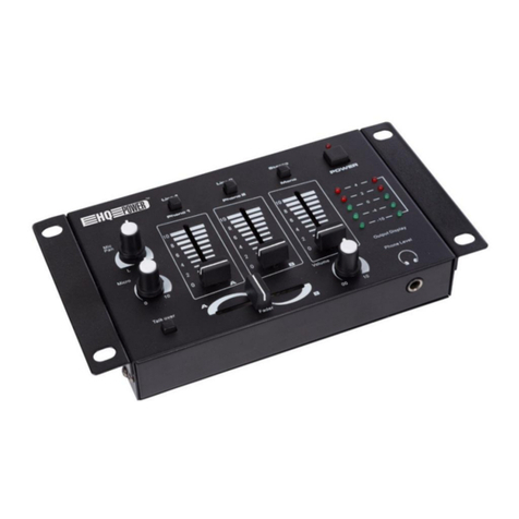 HQ Power PROMIX50N User manual