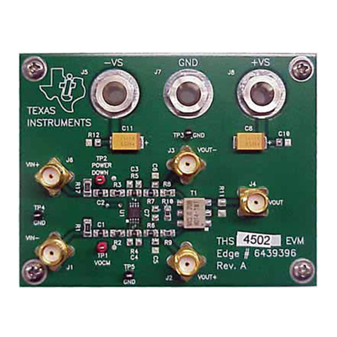 Texas Instruments THS4502EVM User manual