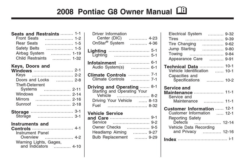 Pontiac G8 User manual