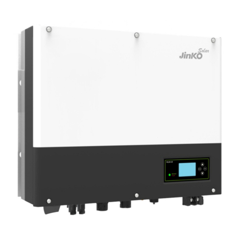 Jinko Solar JKS-3-6HLVS-ABI Series user manual