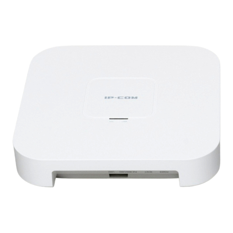 IP-COM AC2600 User manual