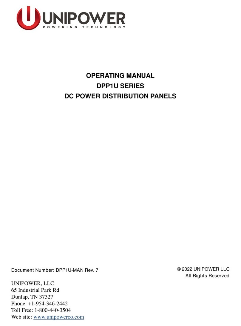 Unipower DPP1U Series User manual