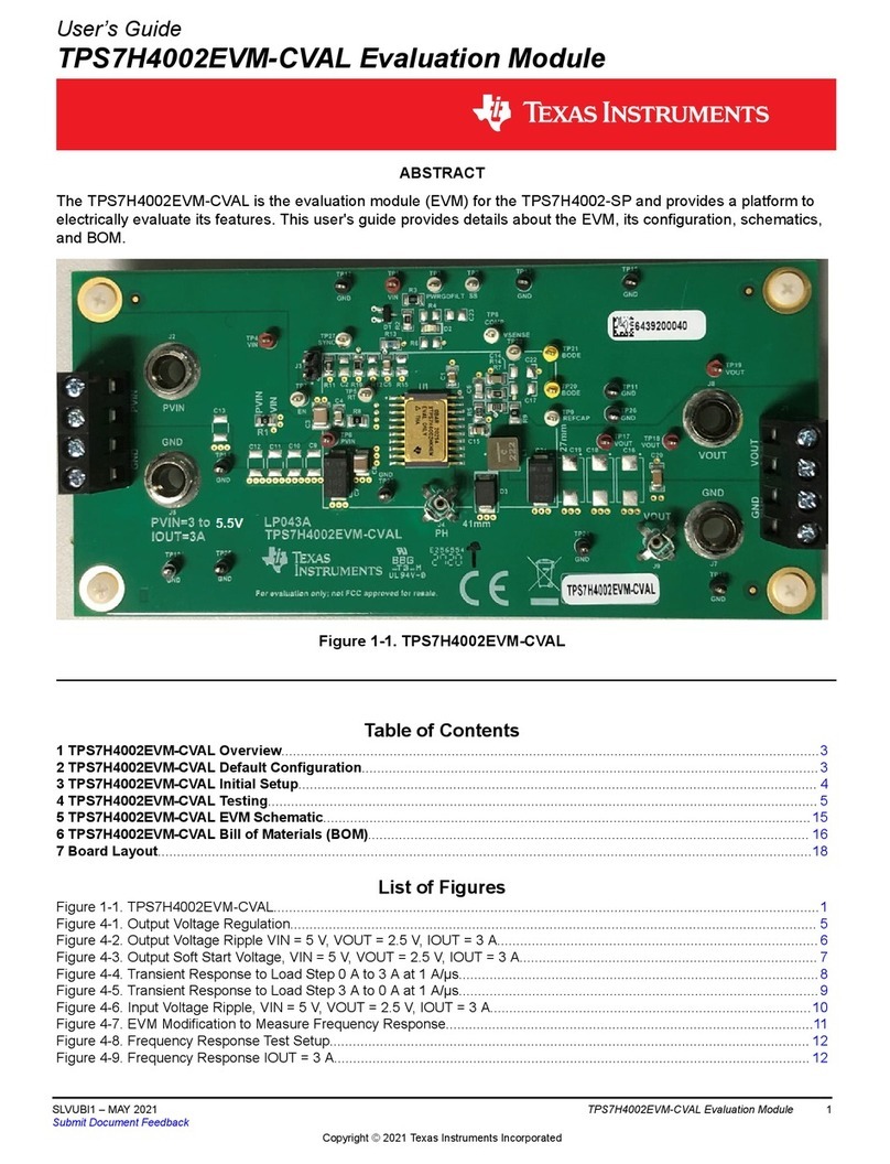 Texas Instruments TPS7H4002EVM-CVAL User manual