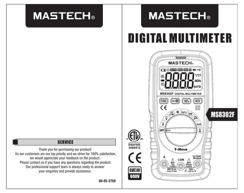 Mastech MS8302F User manual