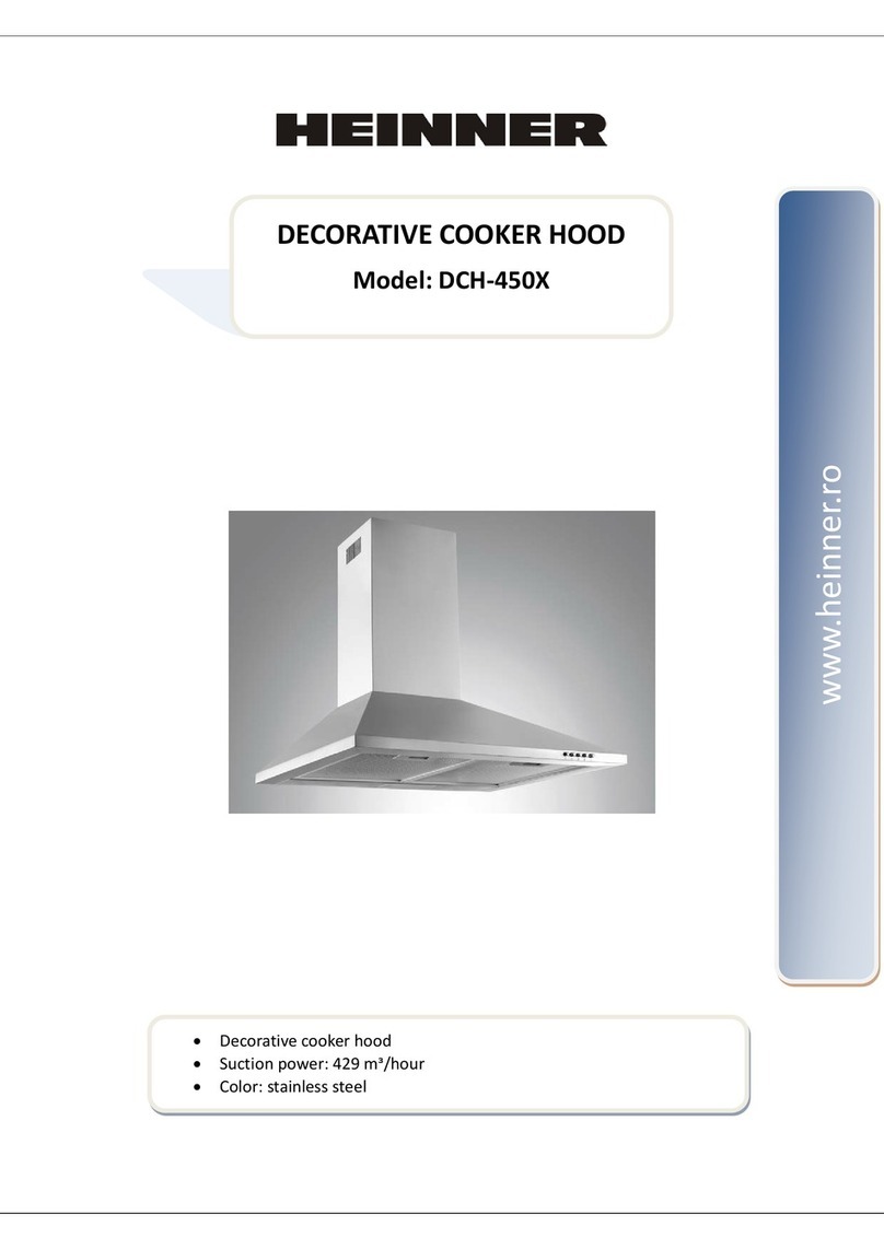 Heinner DCH-450X manual