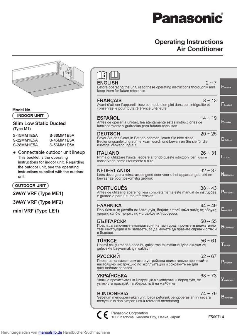 Panasonic S28MM1E5A User manual