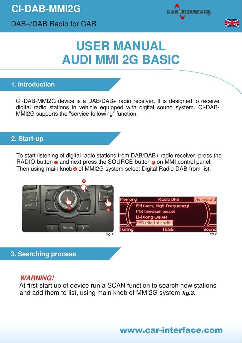 Car-Interface.com CI-DAB-MMI2G user manual